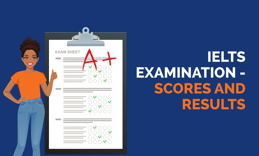 IELTS Exam Test Results And Scores - AECC Sri Lanka