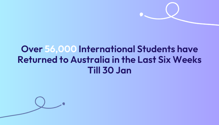 Over-56000-International-Students