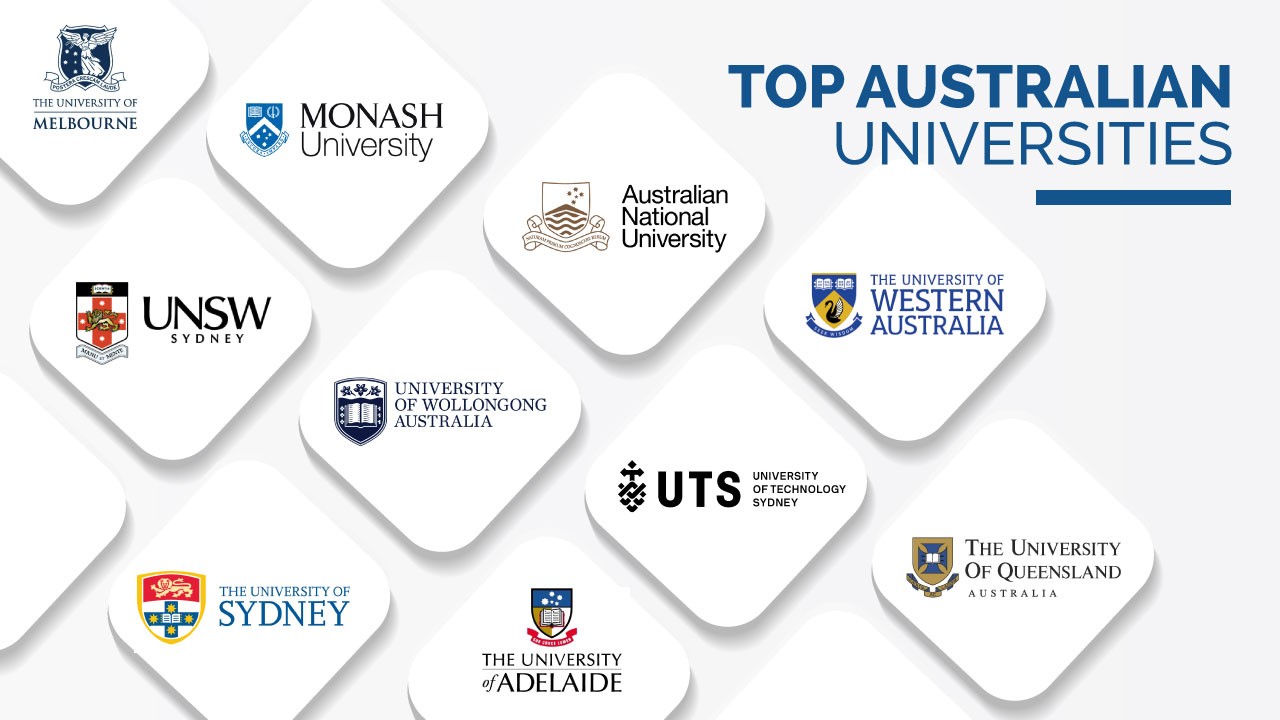 List of Universities in Australia